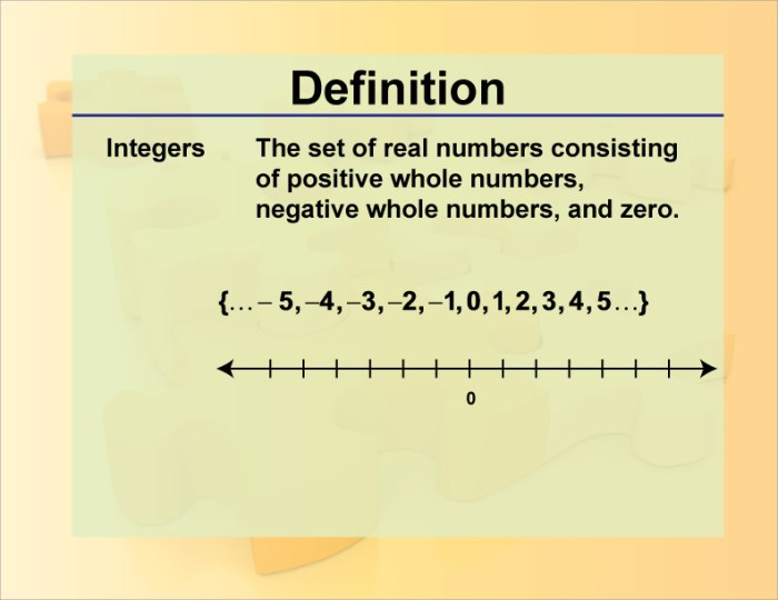 Line integer subtraction minus notation integers symbolic negative q3 mathisvisual subtracting 7th