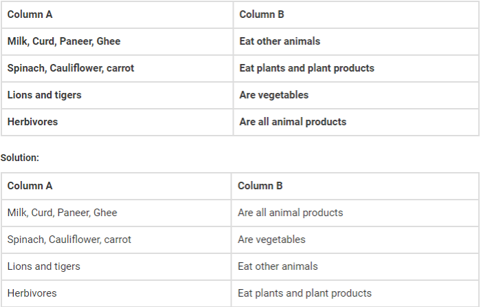 The food that built america episode 1 worksheet answers