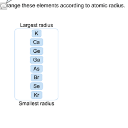 Radius arrange atomic according smallest