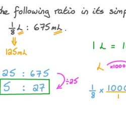 Express the following in simplest a + bi form