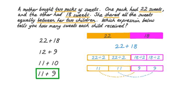 Which question is best modeled with a division expression